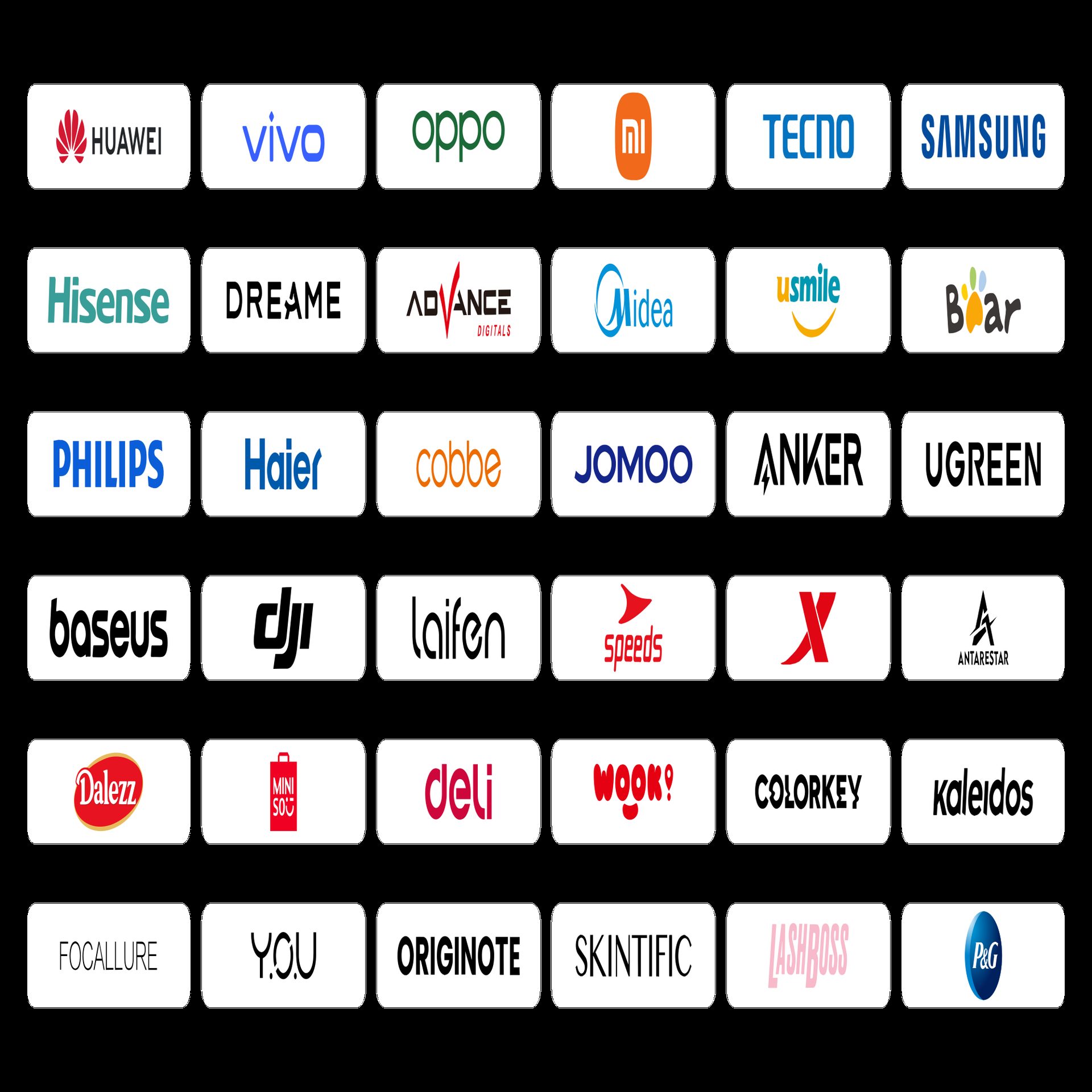 Brands and Ecosystems That Have Trusted DAMI