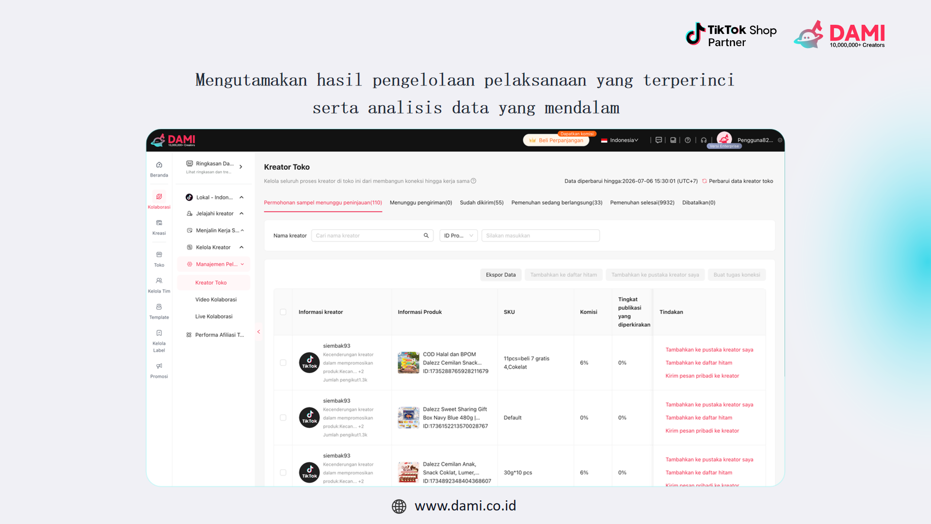 Common Problems in Managing TikTok Shop Creator Collaborations